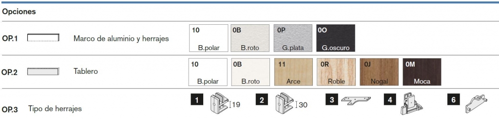separadores faldones - separateur voiles de fond - screens and modesty panels (Tecnicos acabados)